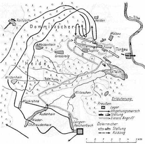 Bataille de Torgau